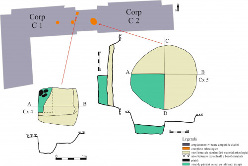 Fig. 4. Desene plan, profil, localizare complexele Cx4, Cx5 